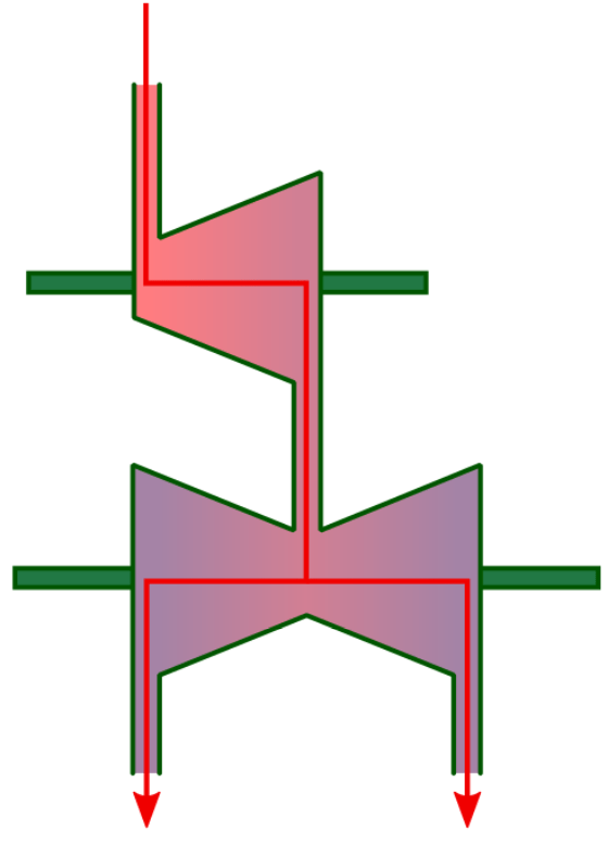 Cross Compound Steam Turbine Arrangement