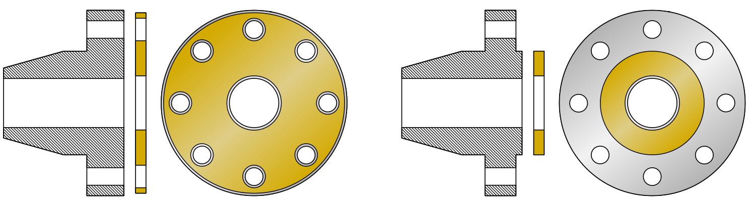 Flange Faces Explained (Flat, Raised, etc) - saVRee