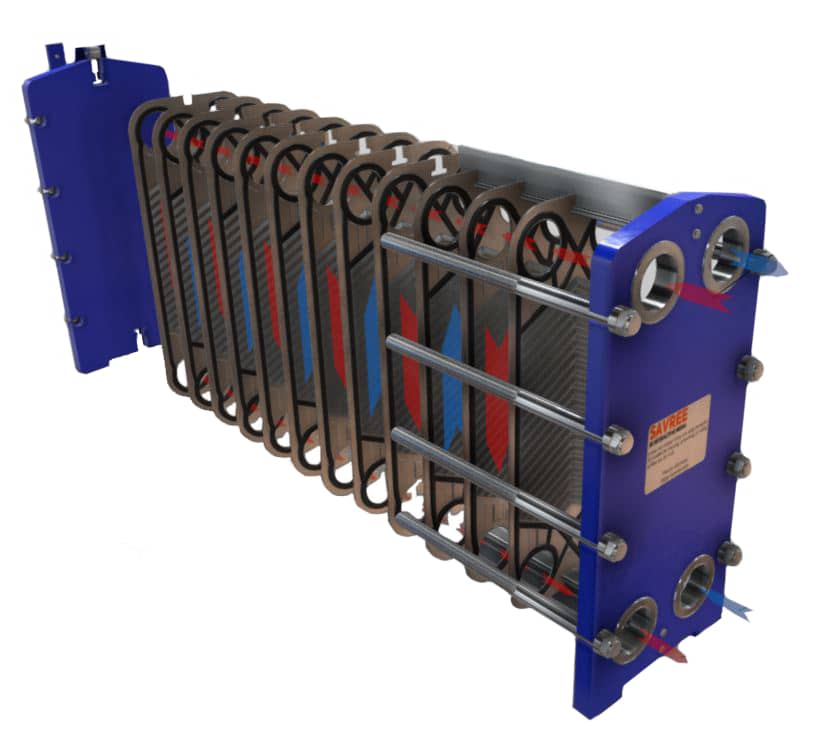 plate heat exchangers