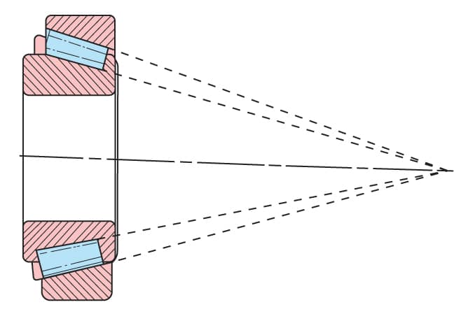 Tapered Anti-Friction Bearing