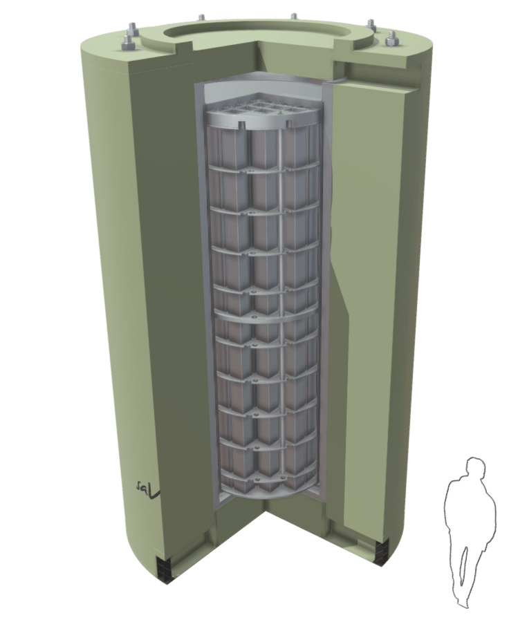 Transfer Cask type 2 Explained - saVRee