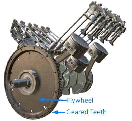 flywheel spinner