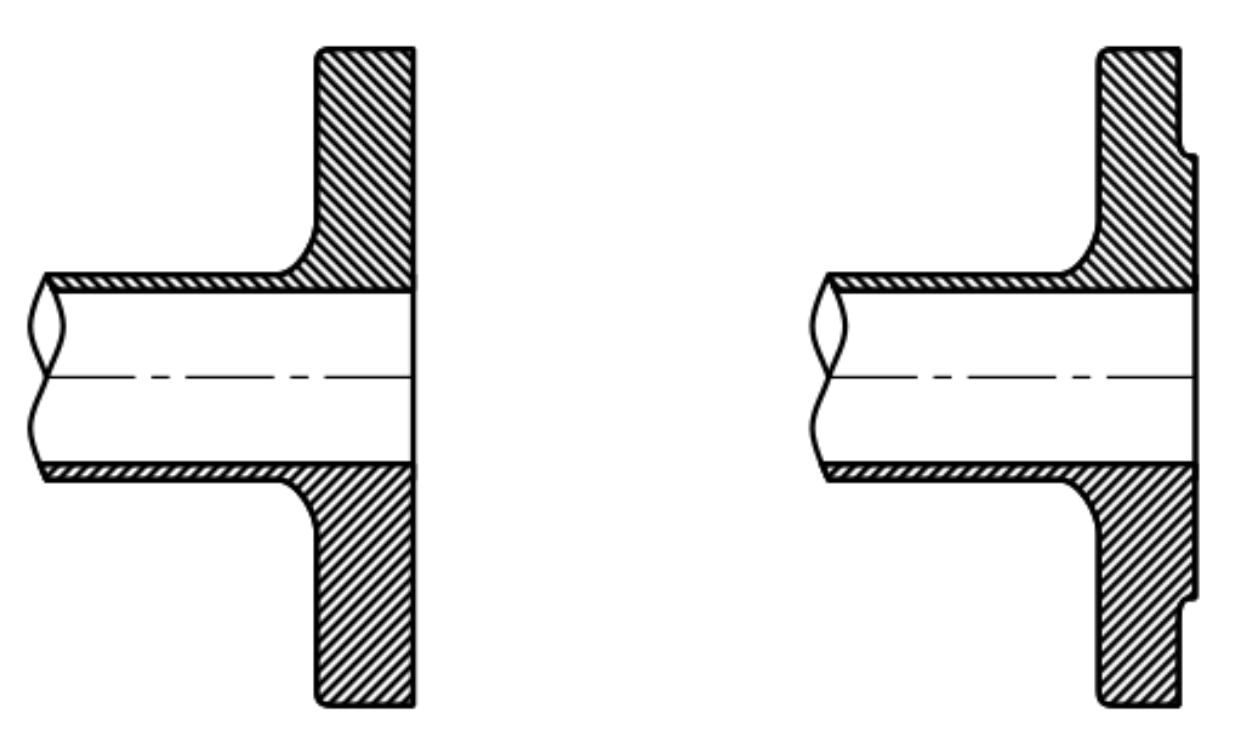 Flange Faces Explained (Flat, Raised, etc) - saVRee