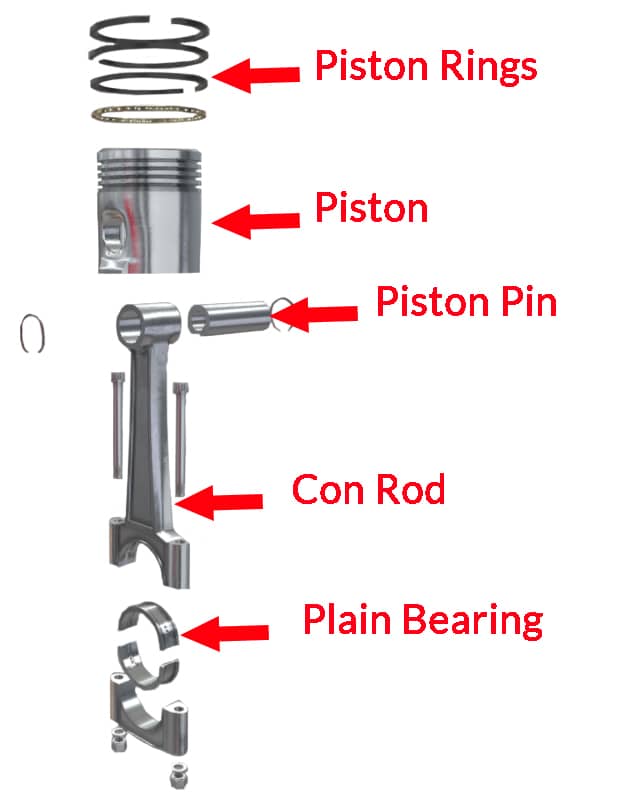 Piston Explained - saVRee