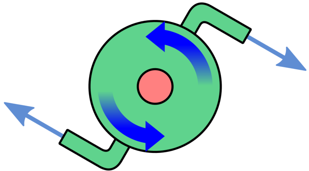 Reaction Turbine Design