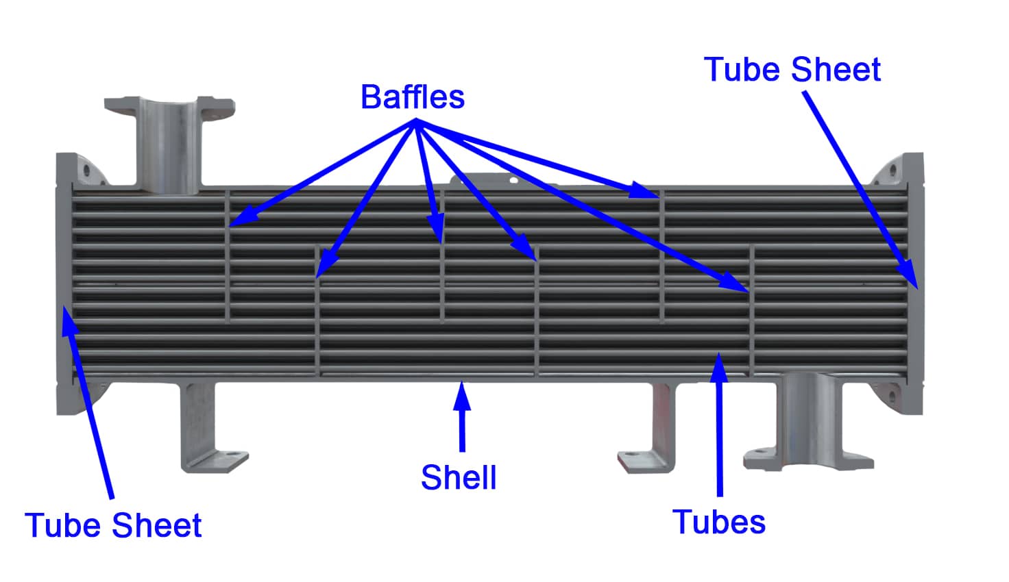 Shell and Tube Heat Exchanger Components Shell and Tube Heat Exchanger Components