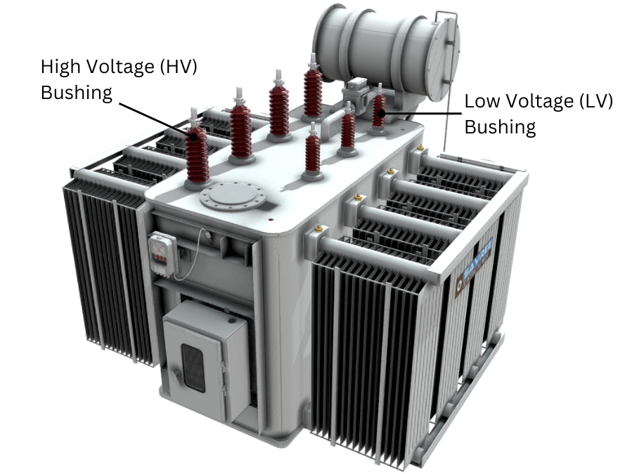 Power Transformers: Definition, Types, and Applications