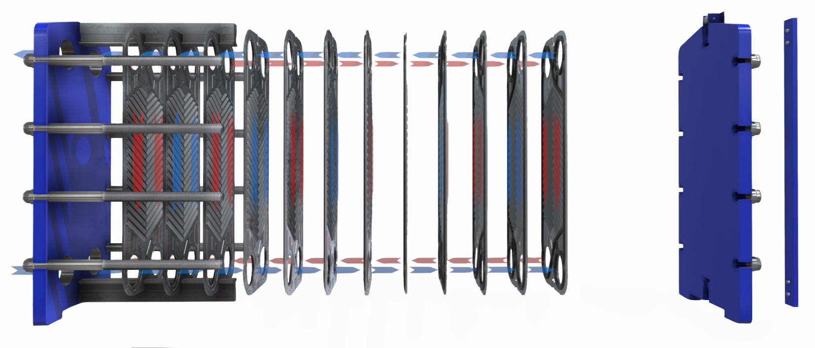 Plate Heat Exchanger PHE Explained 2022 