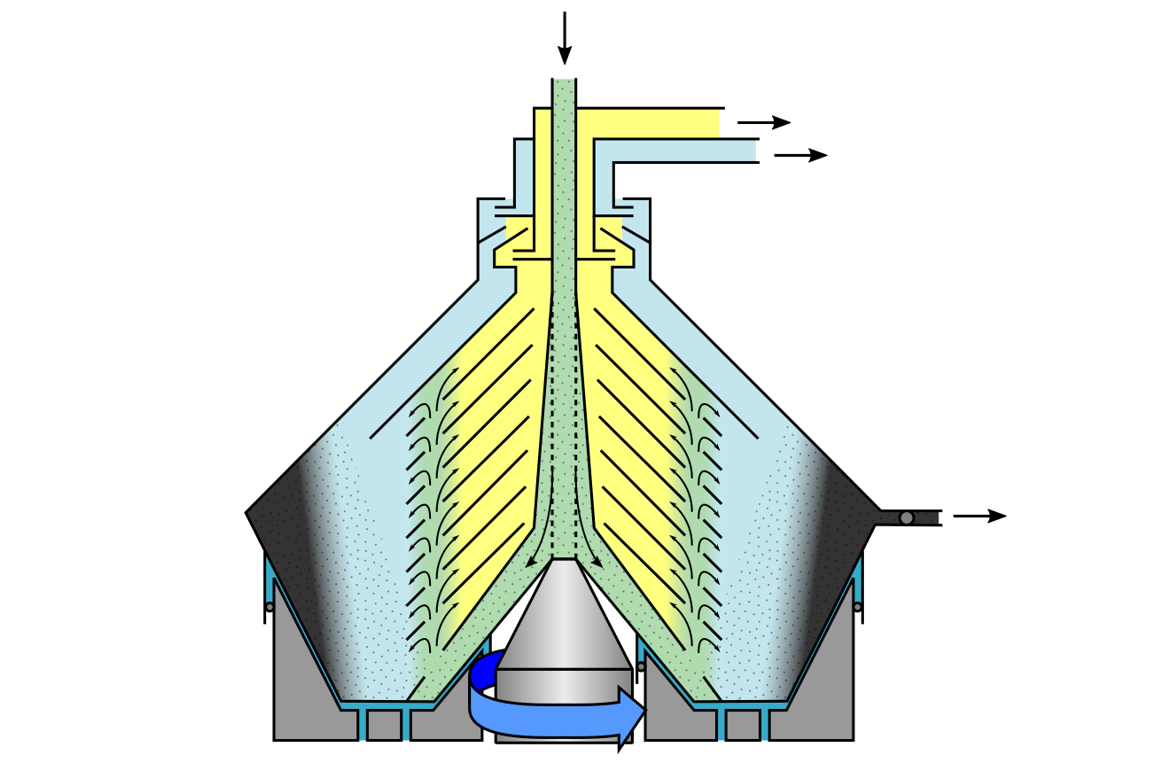 Marine Engineering Online Courses - saVRee