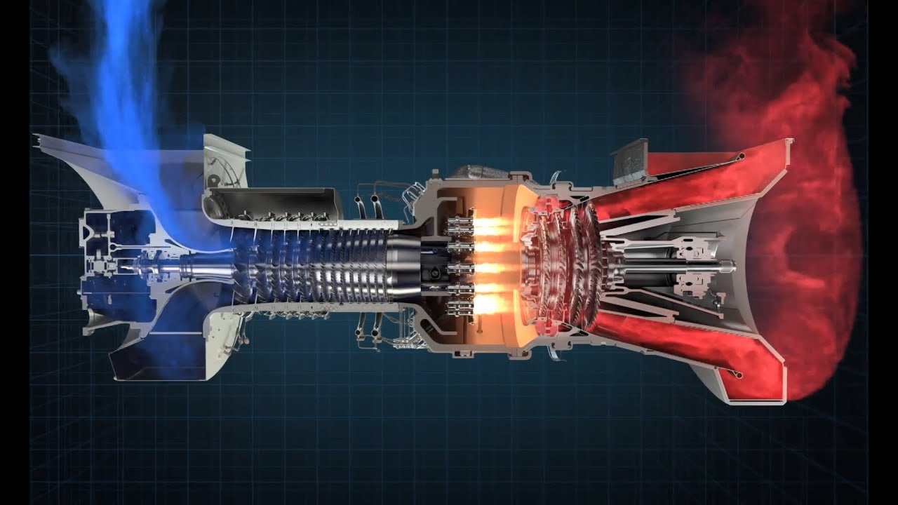 Thermal Power Stations Explained